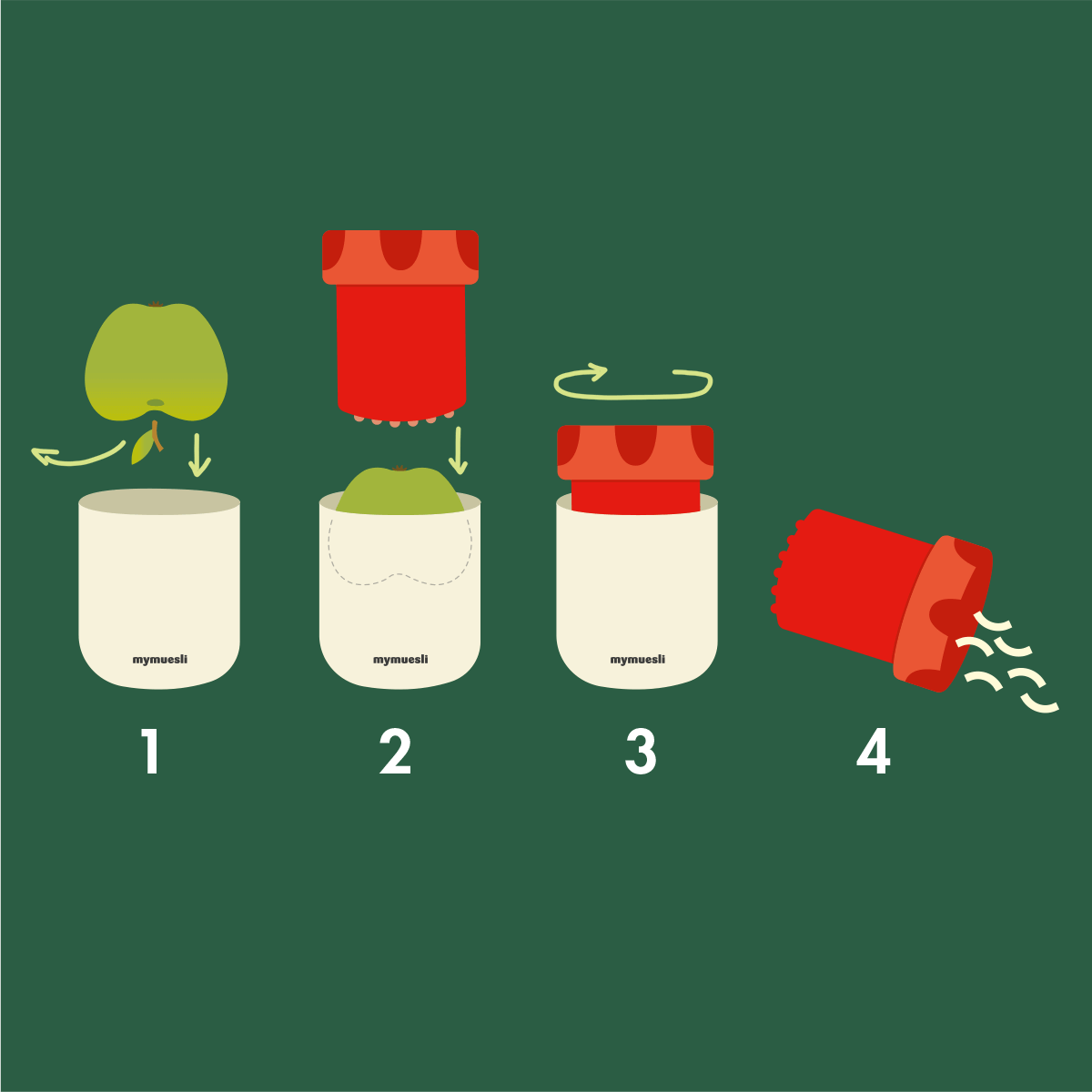 mymuesli-apfelreibe-m-sli-zubeh-r-mit-saftauffang-und-fingerschutz image 7